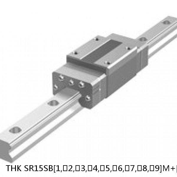 SR15SB[1,​2,​3,​4,​5,​6,​7,​8,​9]M+[47-1240/1]L[H,​P,​SP,​UP]M THK Radial Load Linear Guide Accuracy and Preload Selectable SR Series