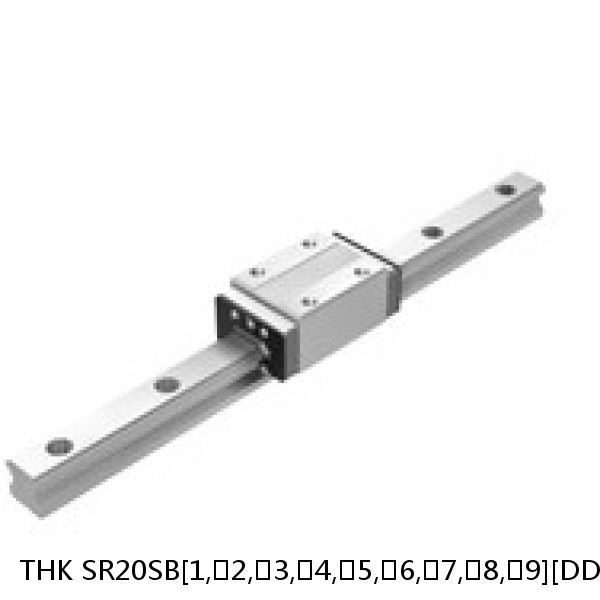 SR20SB[1,​2,​3,​4,​5,​6,​7,​8,​9][DD,​KK,​LL,​RR,​SS,​UU,​ZZ]+[61-3000/1]L THK Radial Load Linear Guide Accuracy and Preload Selectable SR Series