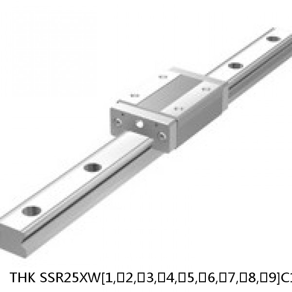 SSR25XW[1,​2,​3,​4,​5,​6,​7,​8,​9]C1+[96-3000/1]LY THK Linear Guide Caged Ball Radial SSR Accuracy and Preload Selectable