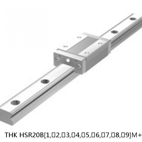 HSR20B[1,​2,​3,​4,​5,​6,​7,​8,​9]M+[87-1480/1]LM THK Standard Linear Guide Accuracy and Preload Selectable HSR Series