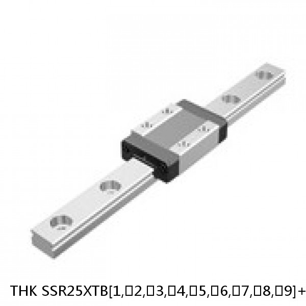 SSR25XTB[1,​2,​3,​4,​5,​6,​7,​8,​9]+[96-3000/1]LY[H,​P,​SP,​UP] THK Linear Guide Caged Ball Radial SSR Accuracy and Preload Selectable